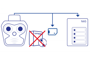 mobotix almacenamieno en cámara de seguridad inteligente