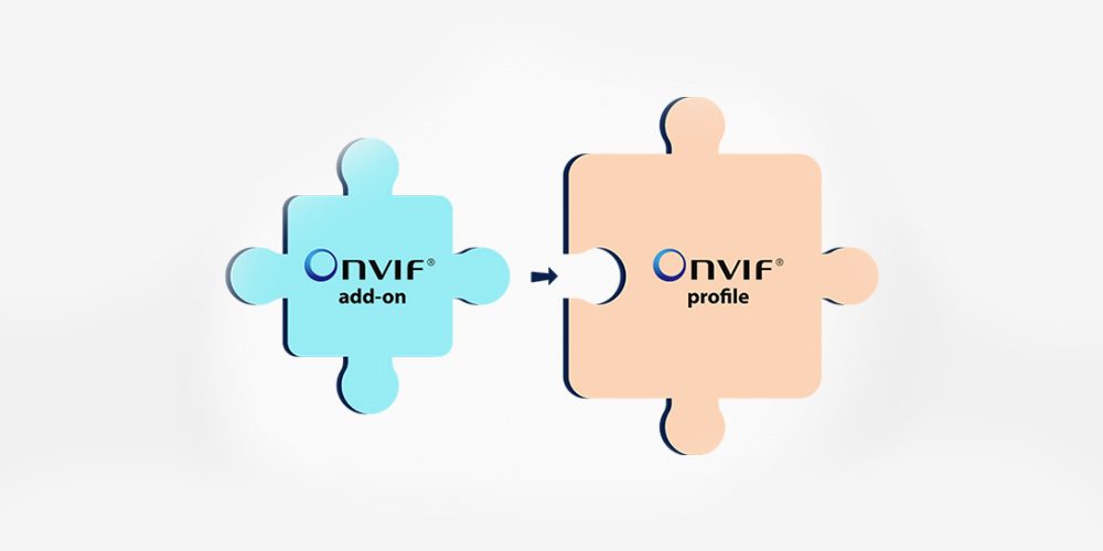 Portada de Add-on de ONVIF en in for you