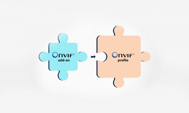 Portada de Add-on de ONVIF en in for you
